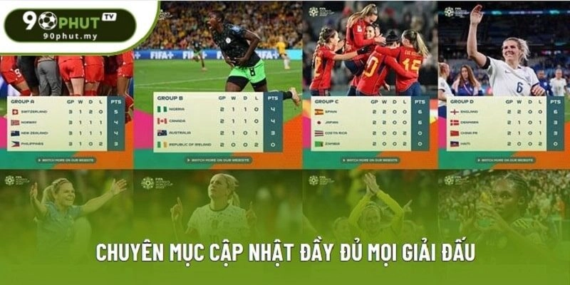 Chuyên mục cập nhật đầy đủ mọi giải đấu