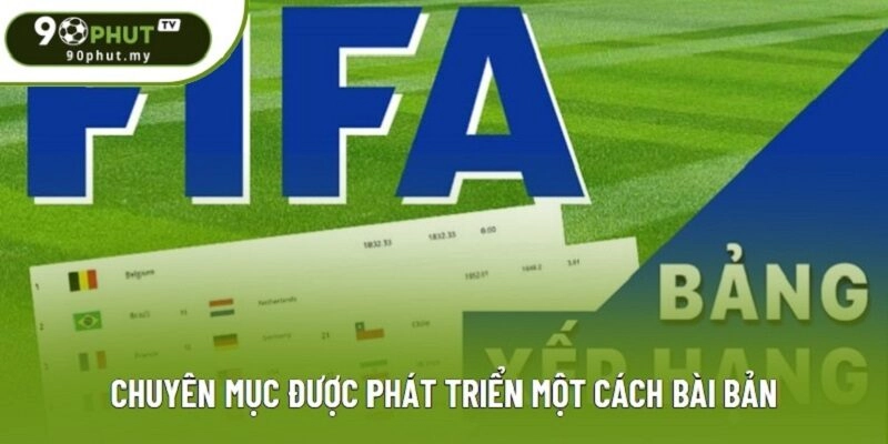 Chuyên mục được phát triển một cách bài bản